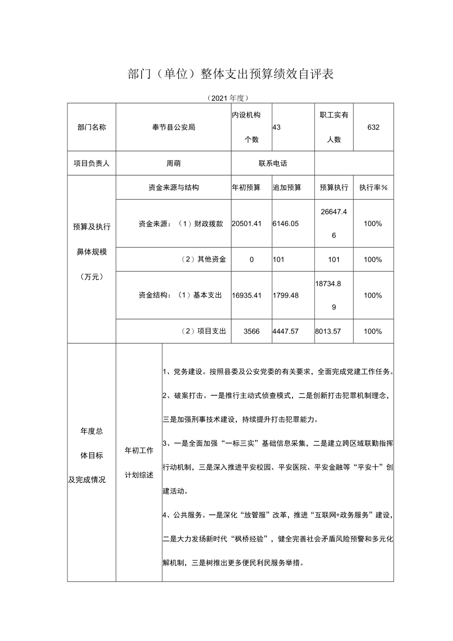 部门单位整体支出预算绩效自评表.docx_第1页