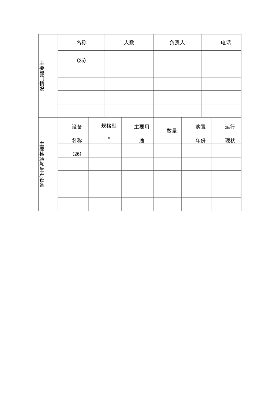 进口可用作原料的固体废物国内收货人注册登记申请书.docx_第3页