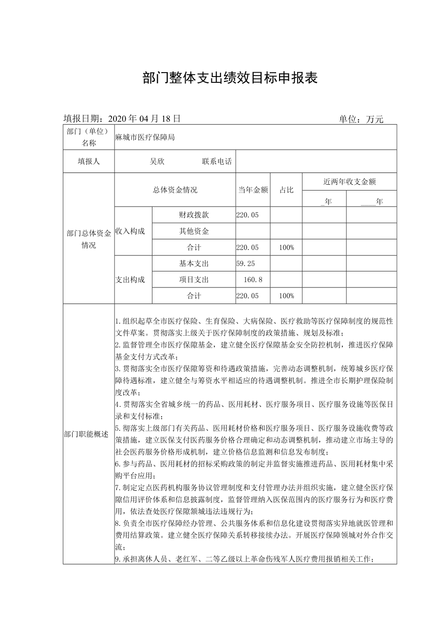 部门整体支出绩效目标申报表.docx_第1页