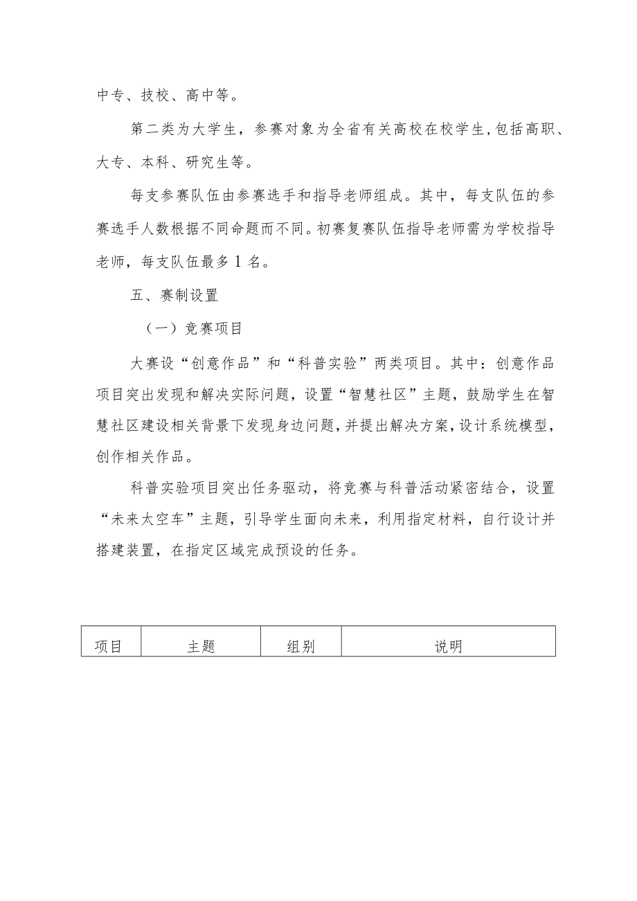 第九届全国青年科普创新实验暨作品大赛安徽赛区比赛实施方案.docx_第3页