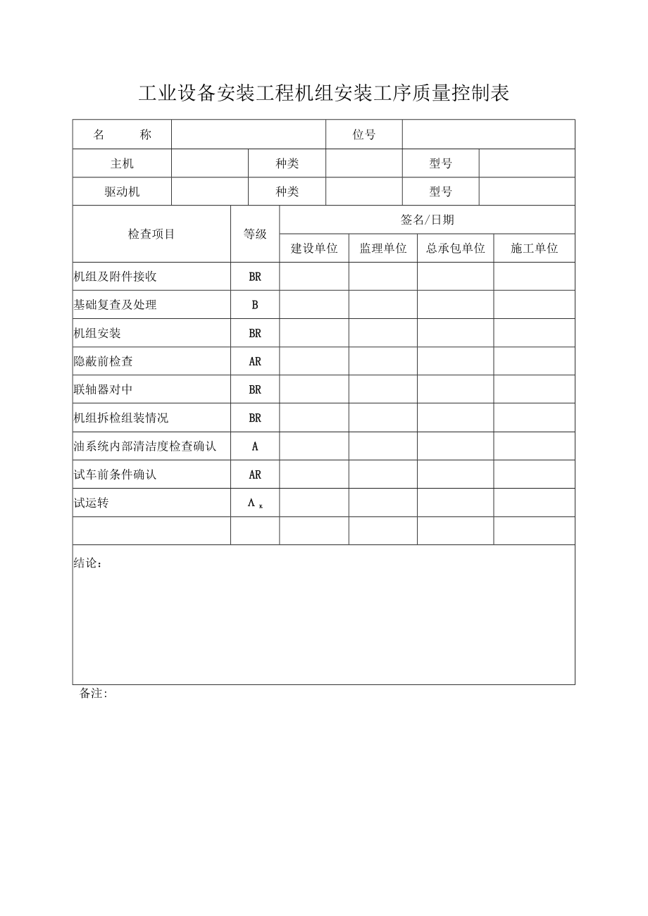 工业设备安装工程机组安装工序质量控制表.docx_第1页