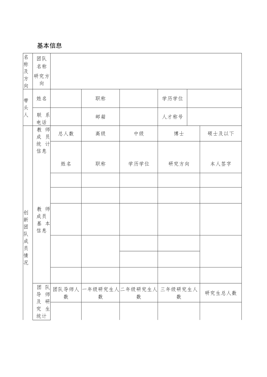 计算机与通信工程学院科研创新团队建设申请书.docx_第3页