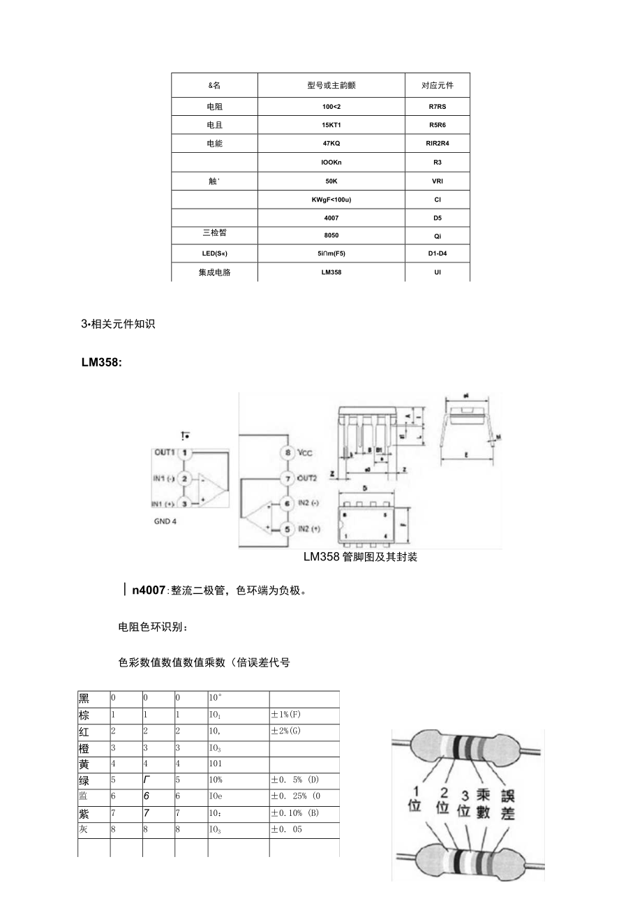 开放性呼吸灯试验.docx_第3页