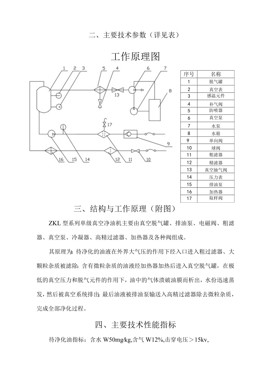 ZKL真空滤油机使用说明书.docx_第3页