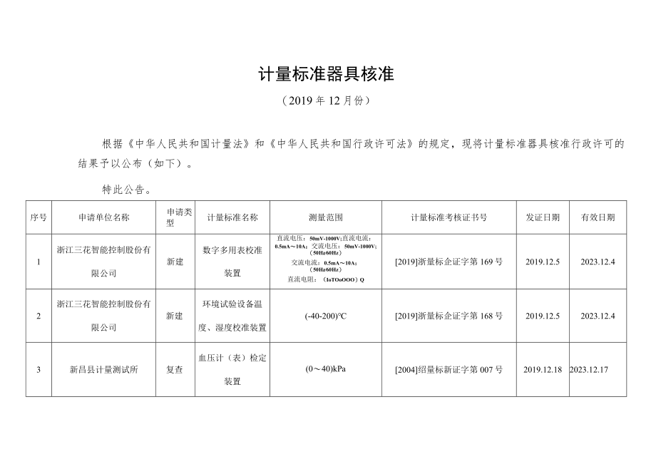 计量标准器具核准.docx_第1页