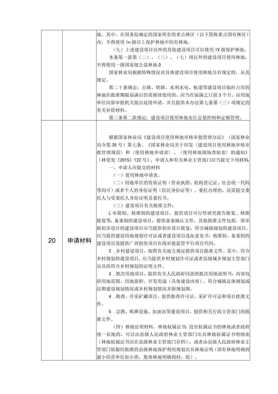 行政权力事项实施清单临时占用林地审批运行流程.docx_第3页