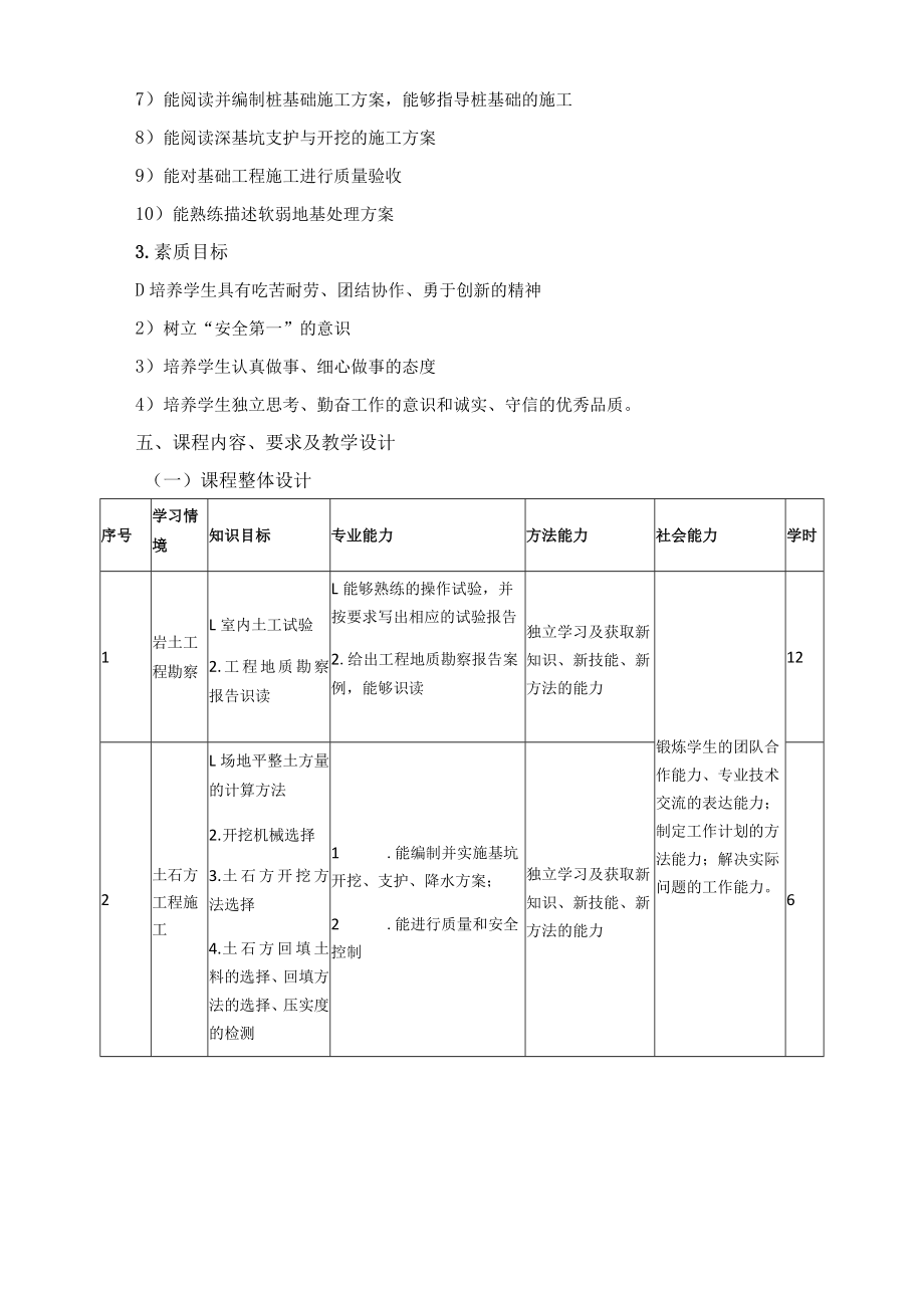 《地基与基础工程施工》课程标准.docx_第3页