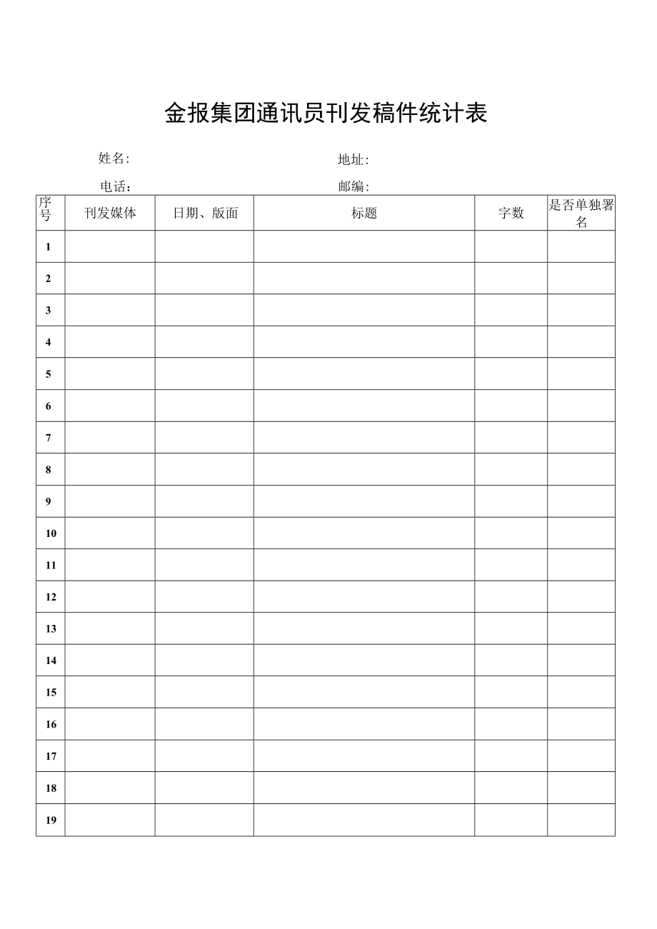 金报集团通讯员刊发稿件统计表.docx_第1页