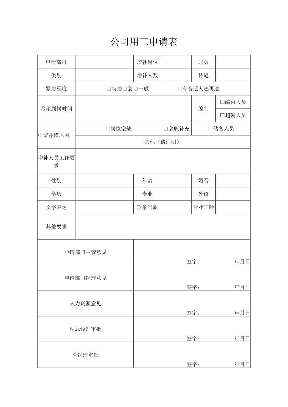 公司用工申请表.docx_第1页