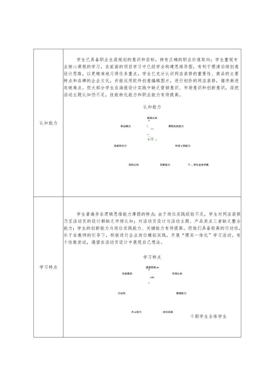 《活动页设计》教案.docx_第3页