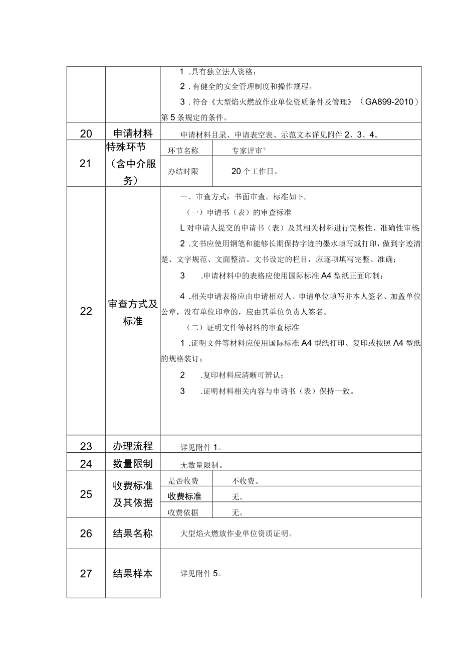 行政权力事项实施清单《大型焰火燃放作业单位资质证明》核发.docx_第3页