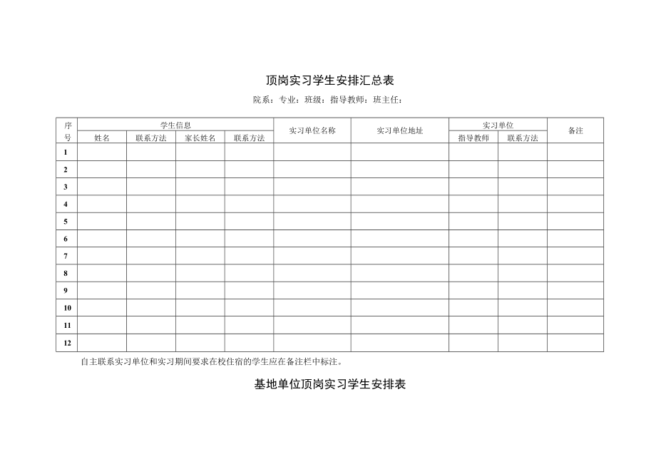 顶岗实习学生安排汇总表.docx_第1页