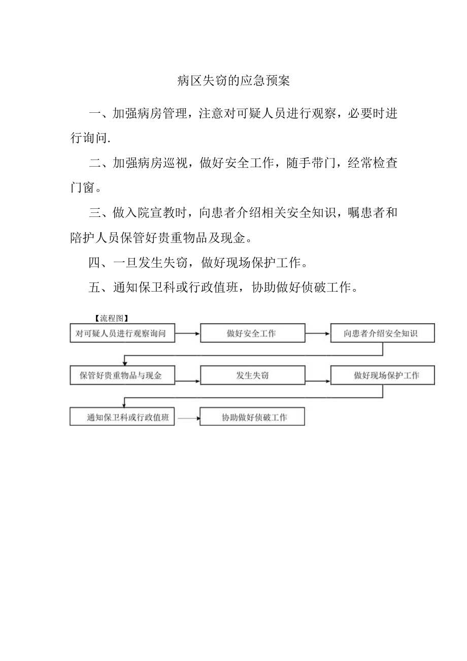 病区失窃的应急预案.docx_第1页