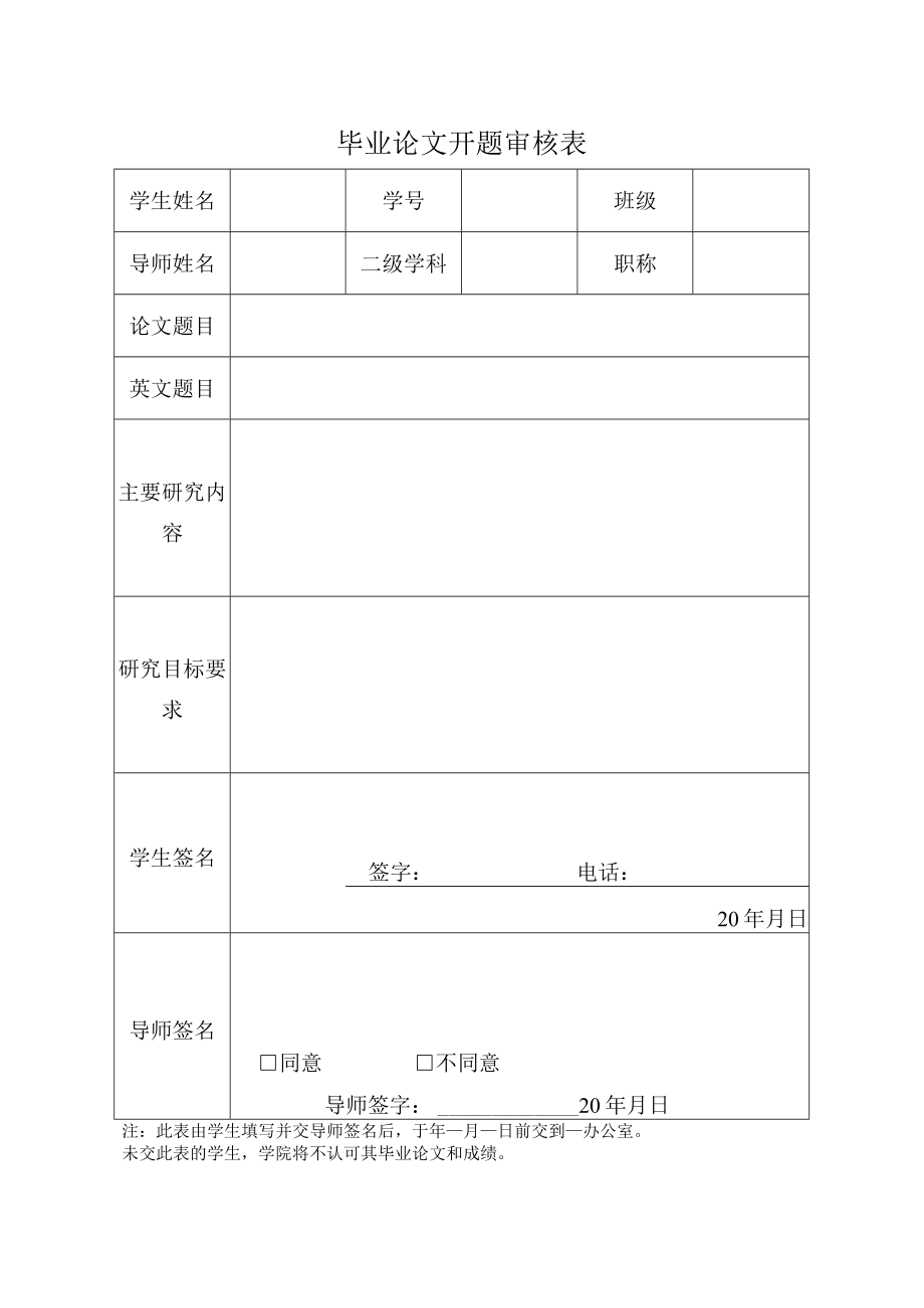 毕业论文开题审核表.docx_第1页