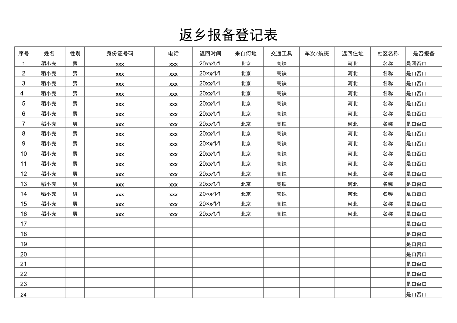 返乡报备登记表.docx_第1页