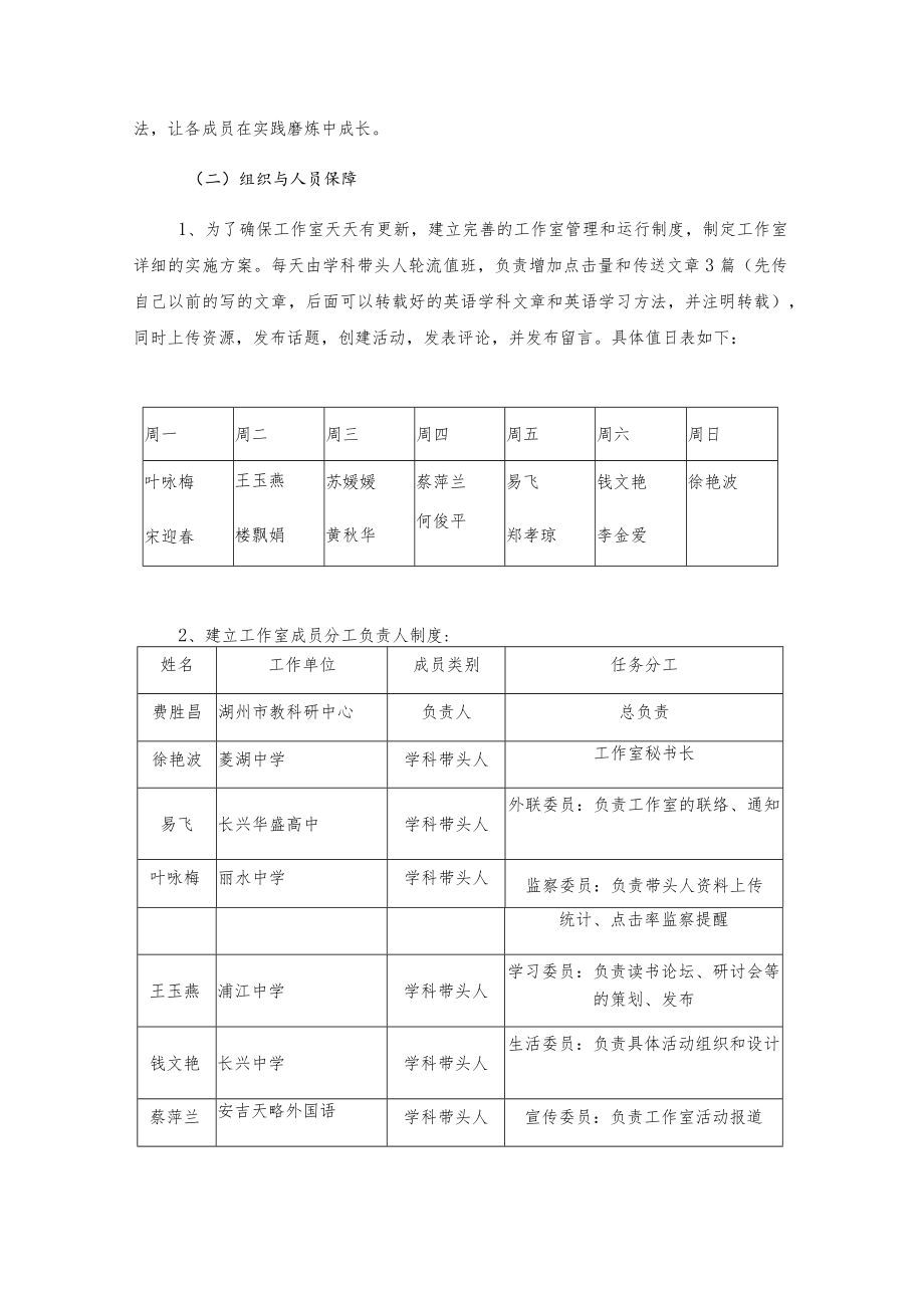 《费胜昌名师网络工作室》实施方案.docx_第3页