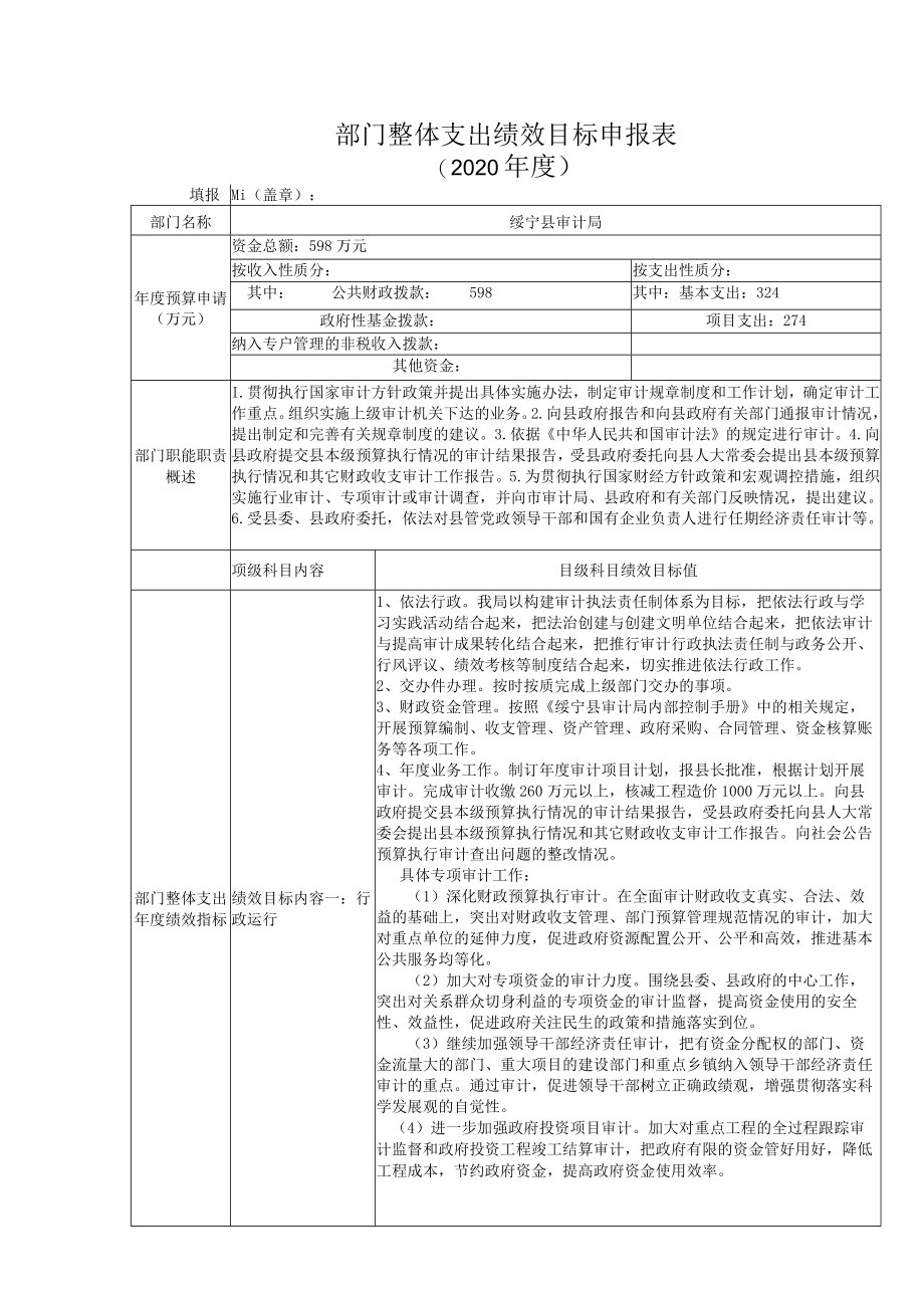 部门整体支出绩效目标申报020年度.docx_第1页