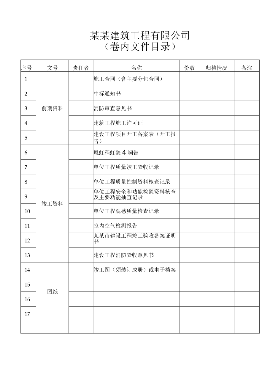 建筑公司工程项目资料卷 内文件目录表模板.docx_第1页