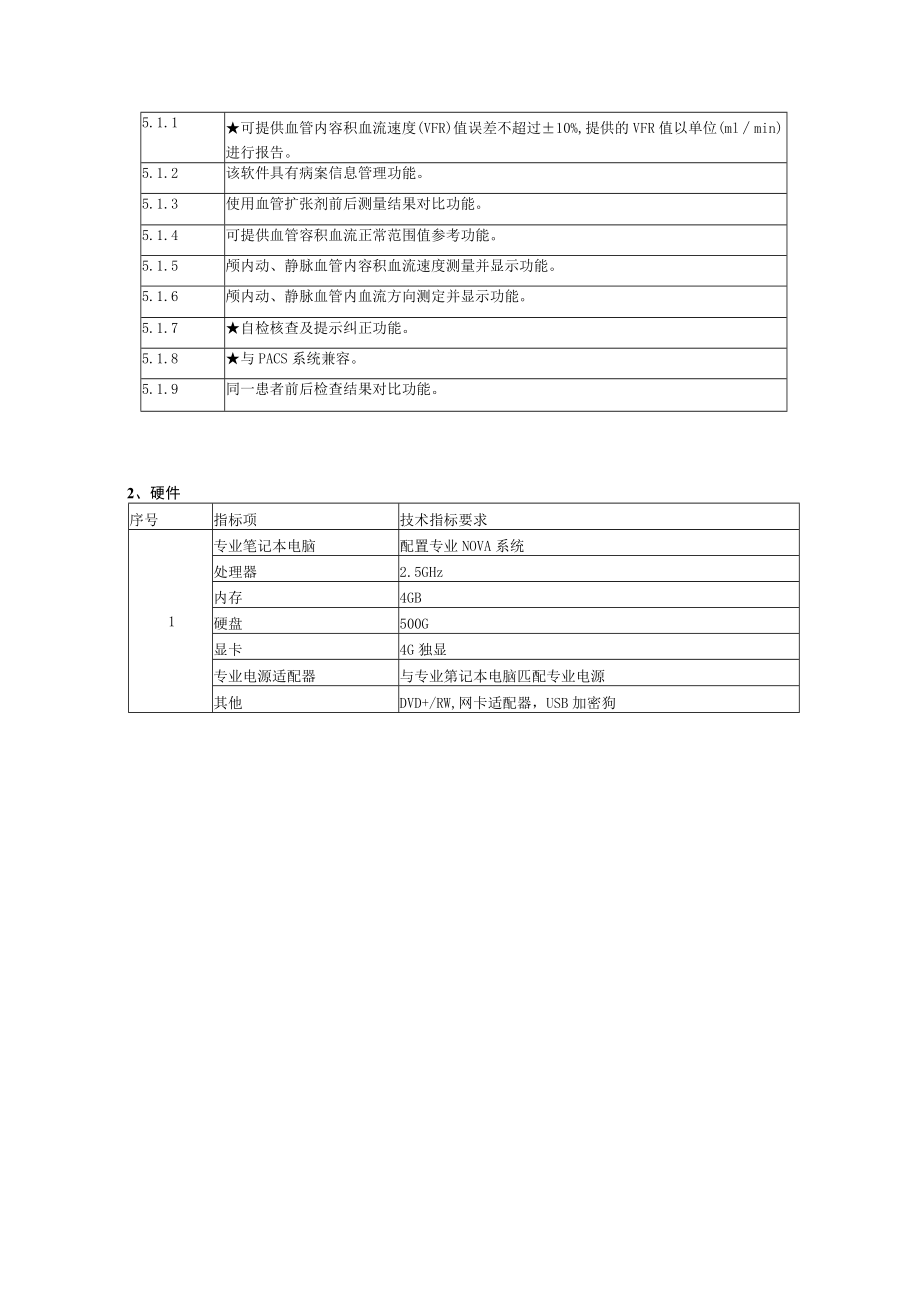 NOVA血流分析软件项目技术参数要求.docx_第3页