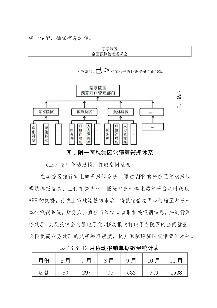 创新高质量发展理念 打造“一院多区”集团化财务管理体系.docx_第3页