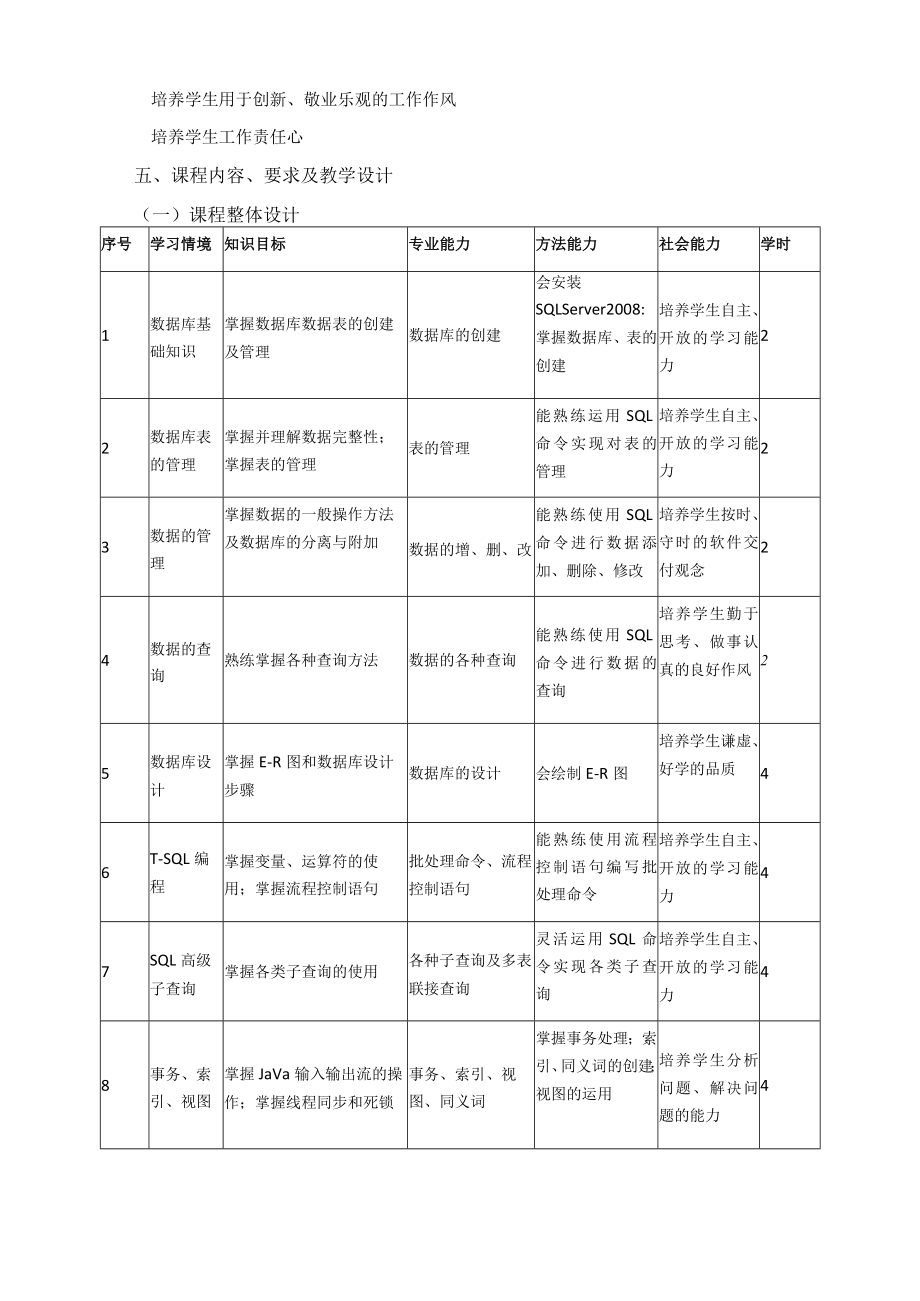 《数据库》课程标准.docx_第3页