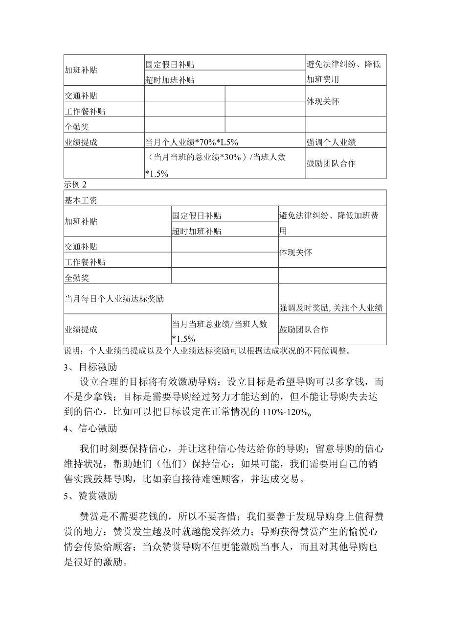 建材连锁加盟店门店经营提高销售效率提高成交率.docx_第2页