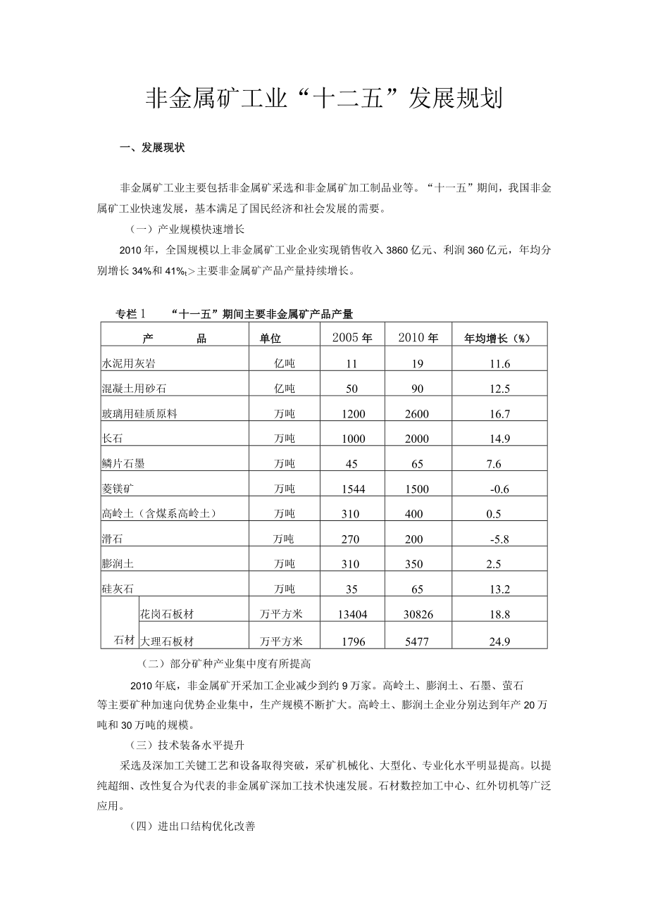 非金属矿工业“十二五”发展规划.docx_第1页