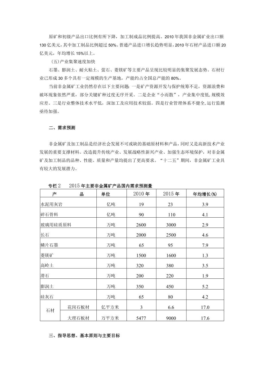 非金属矿工业“十二五”发展规划.docx_第2页