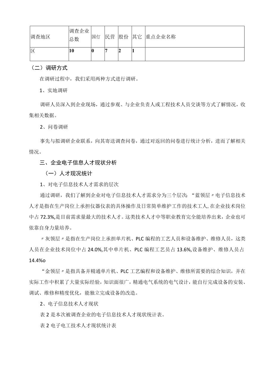 电子信息类企业调研报告.docx_第3页