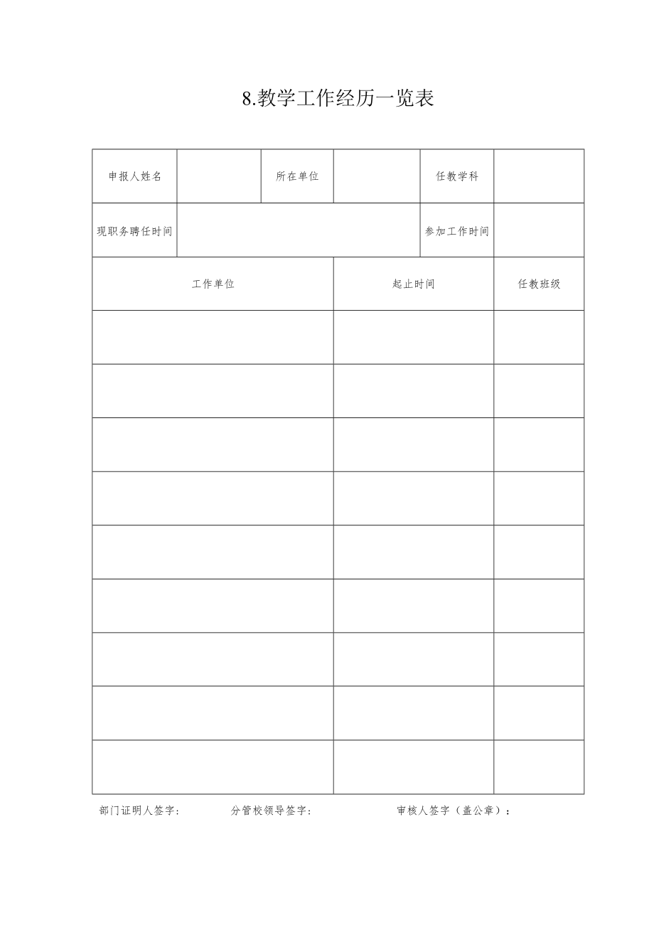 教师职称报送 教学工作简历一览表.docx_第1页