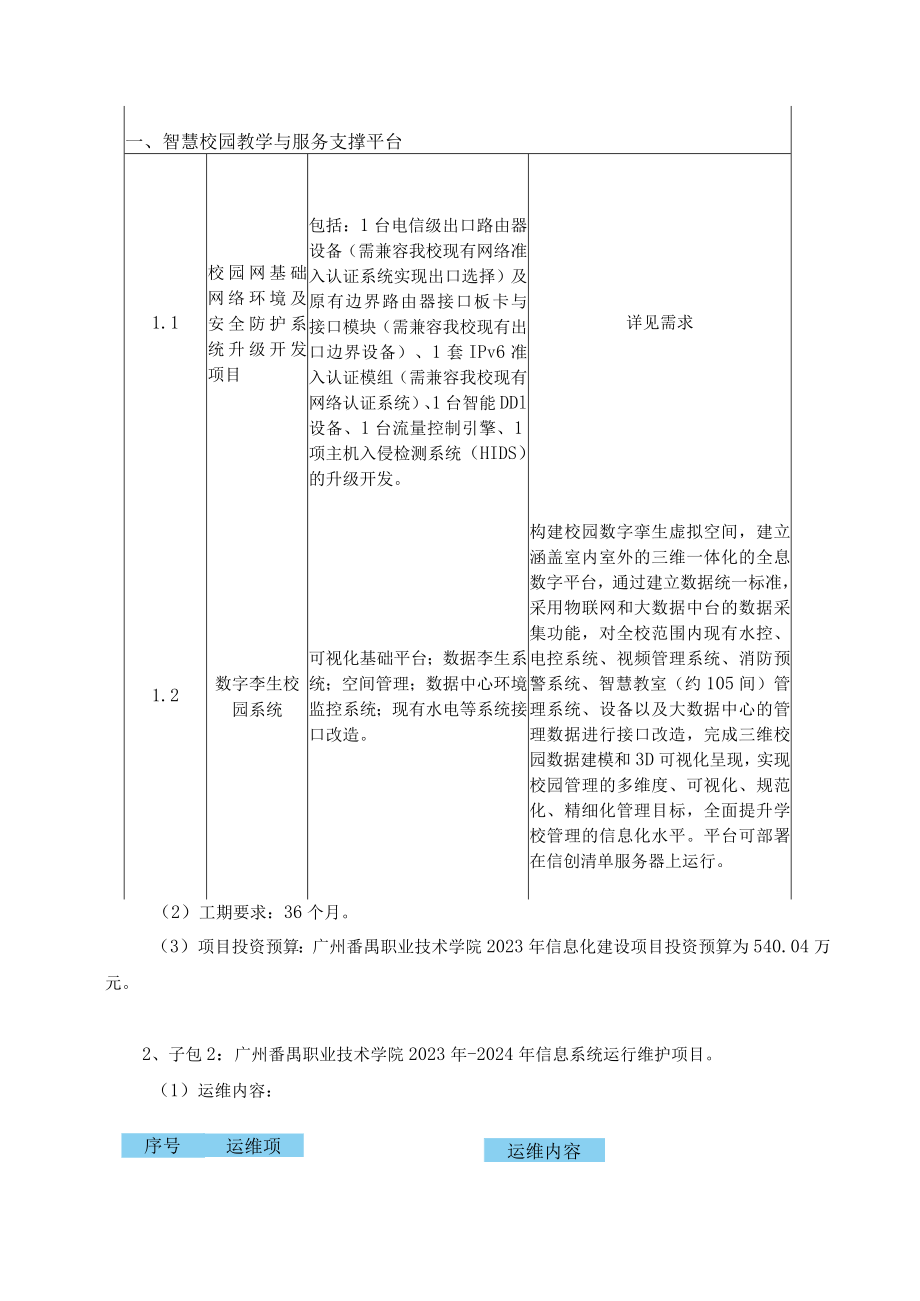 第二章采购需求.docx_第2页