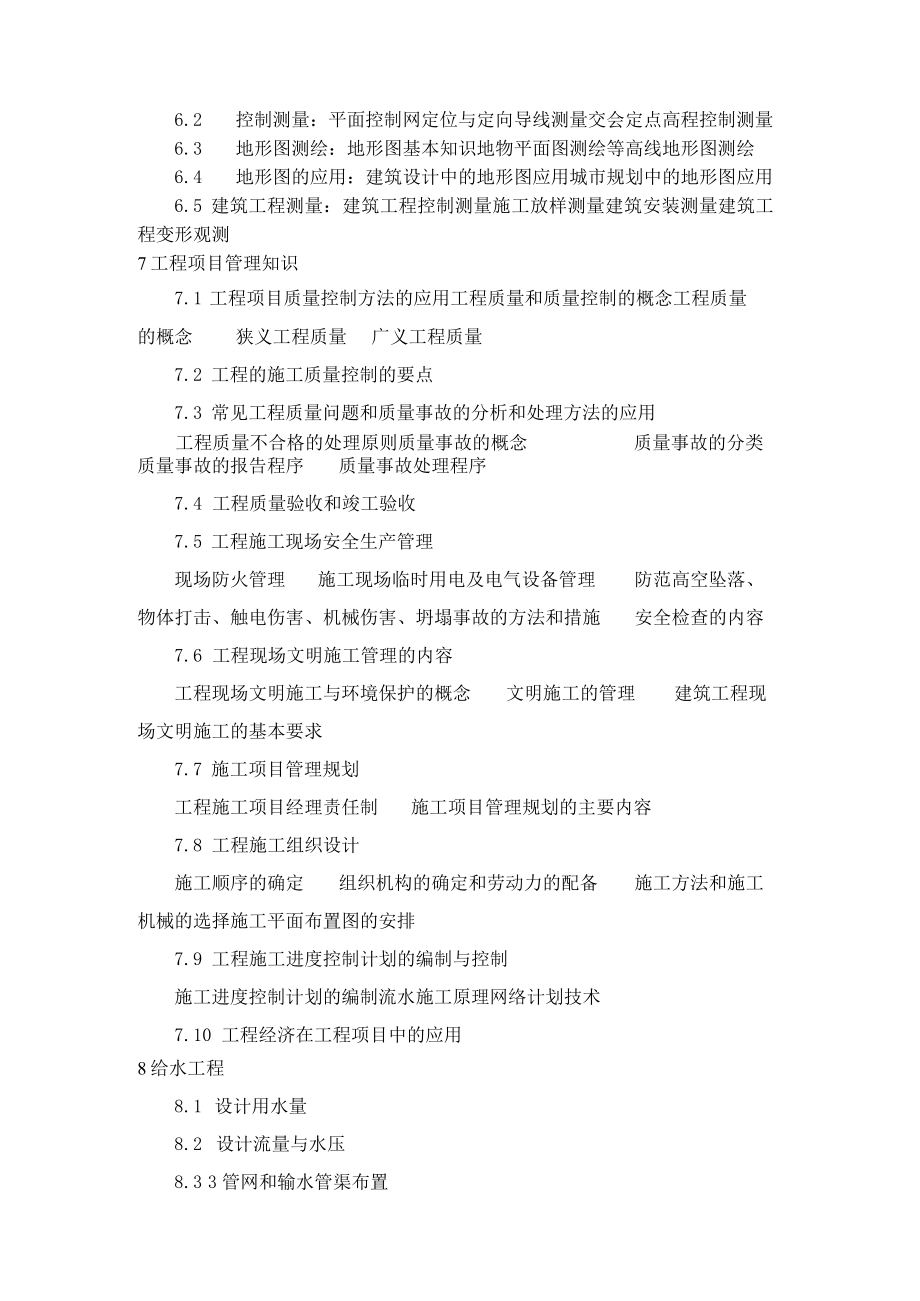 给水排水专业技术资格考试考试大纲.docx_第3页