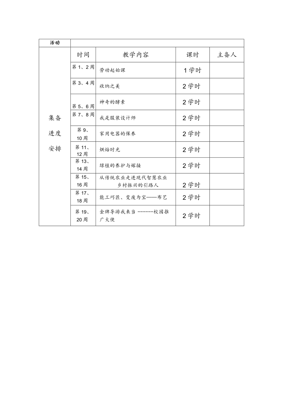 第一学期七、八 年级 劳动 学科集备工作计划表.docx_第2页