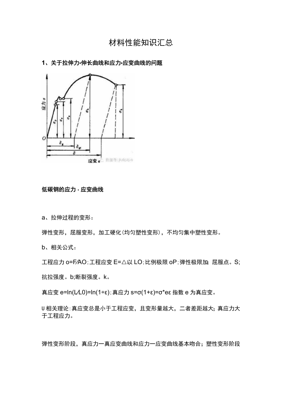 材料性能知识汇总.docx_第1页