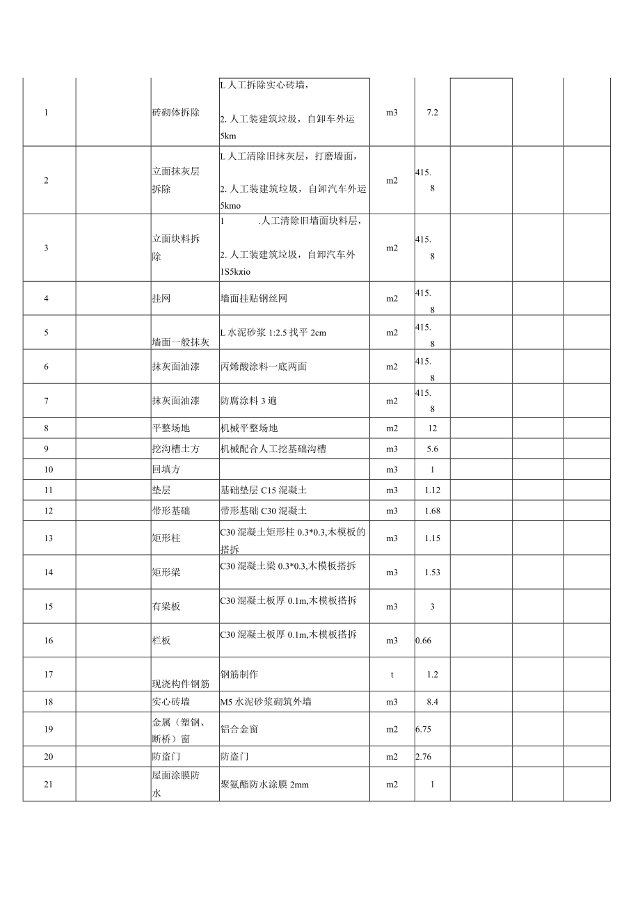 第三章工程量清单.docx_第3页