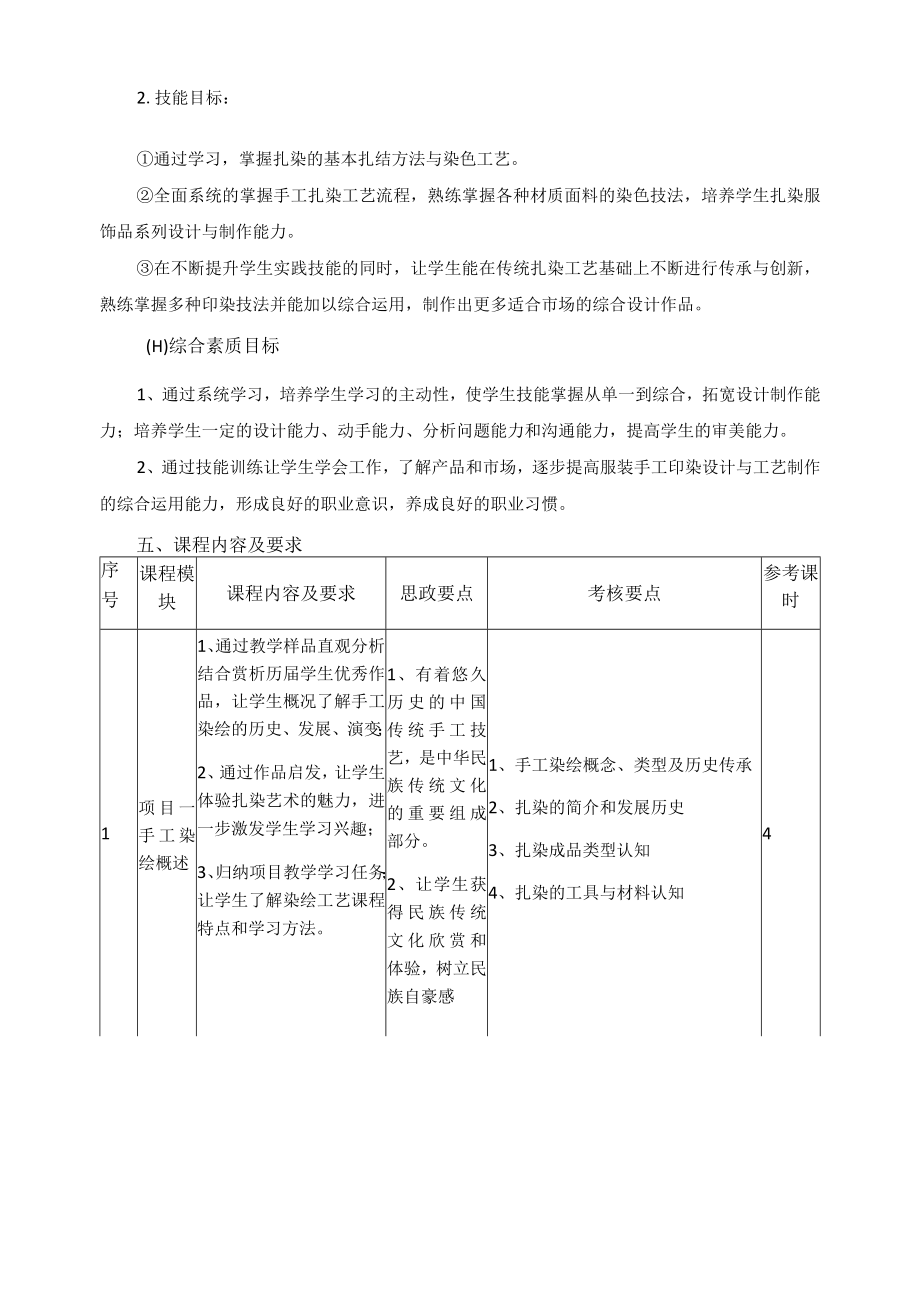 《非遗扎染》课程教学标准.docx_第2页