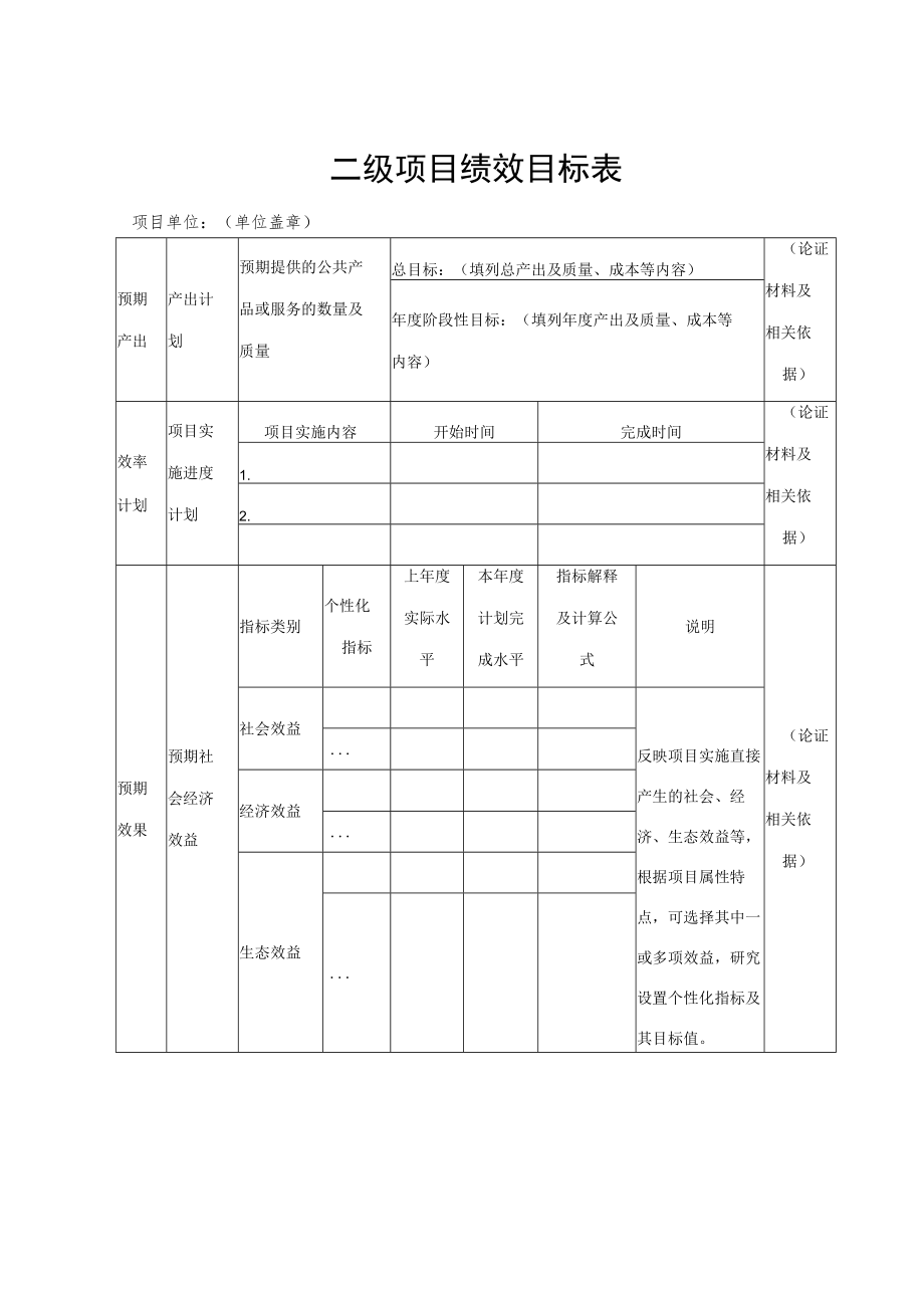 贷款贴息资金工作指引.docx_第3页