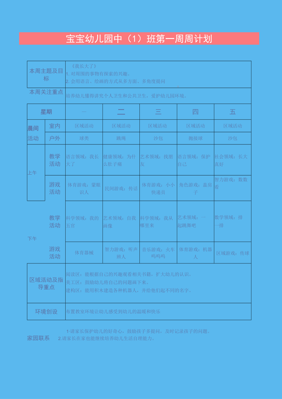 《幼儿园春季学期工作计划》系列05 周计划框架要点.docx_第2页