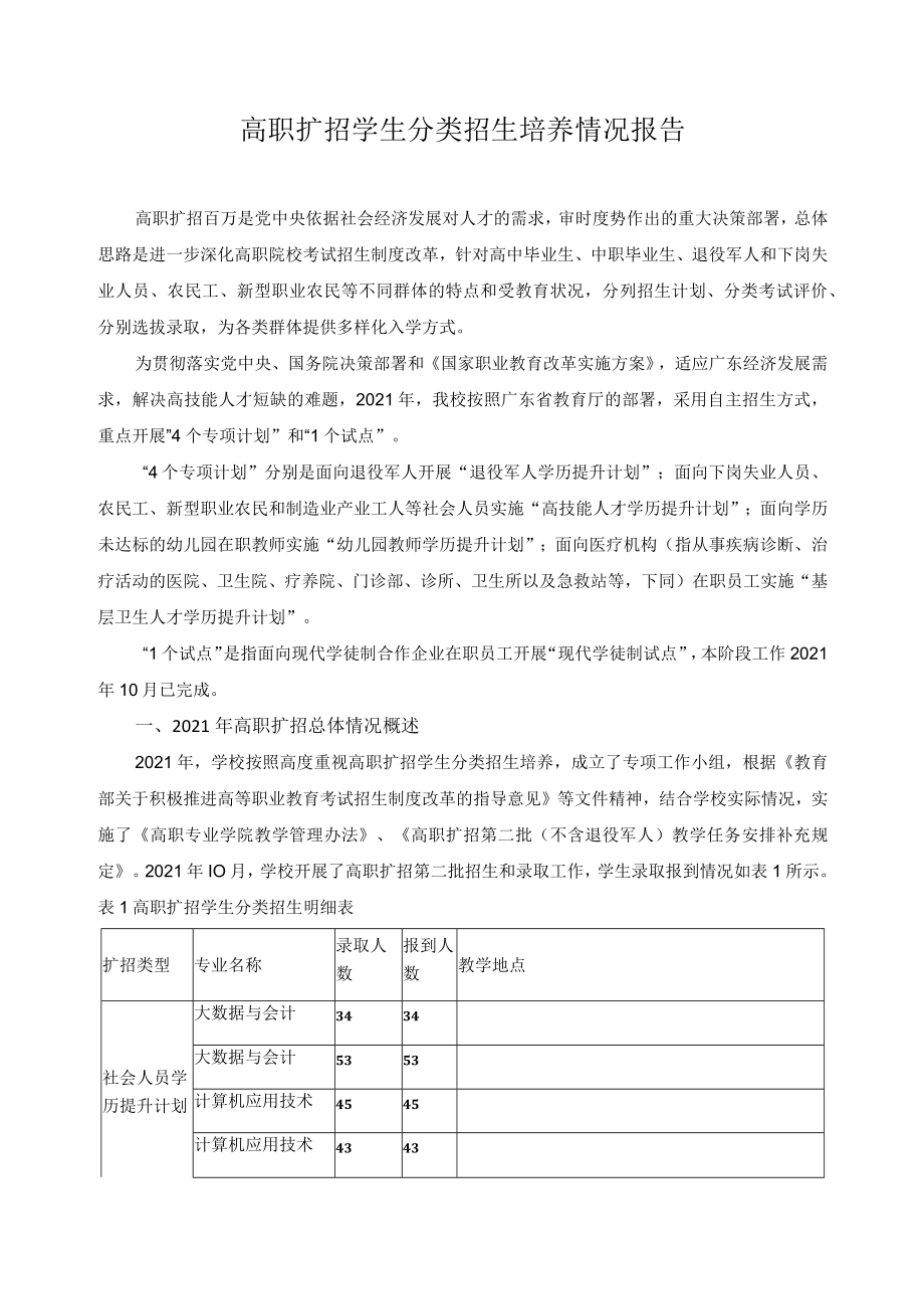 高职扩招学生分类招生培养情况报告.docx_第1页