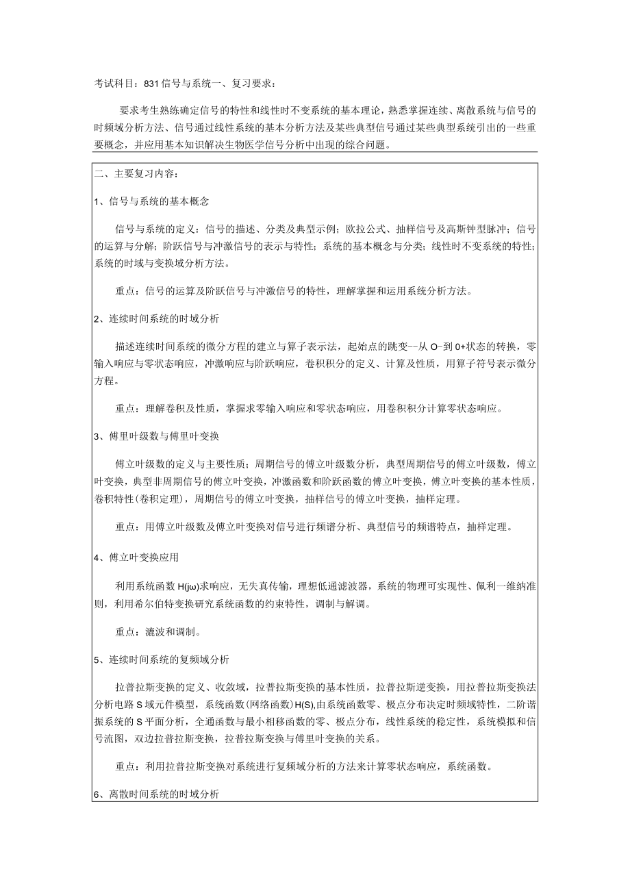 考试科目831信号与系统.docx_第1页