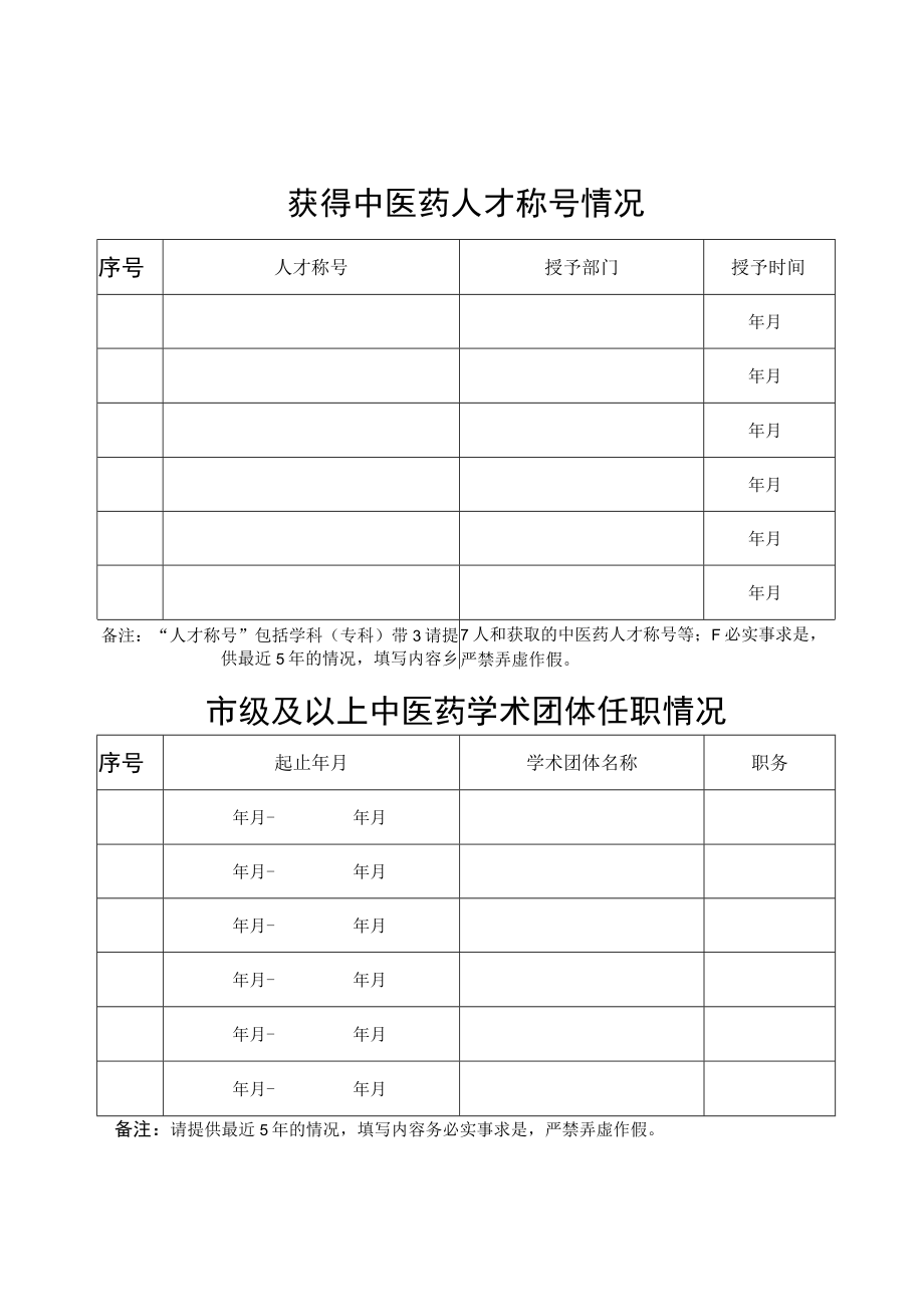 基层名中医申报表4-8-16.docx_第3页