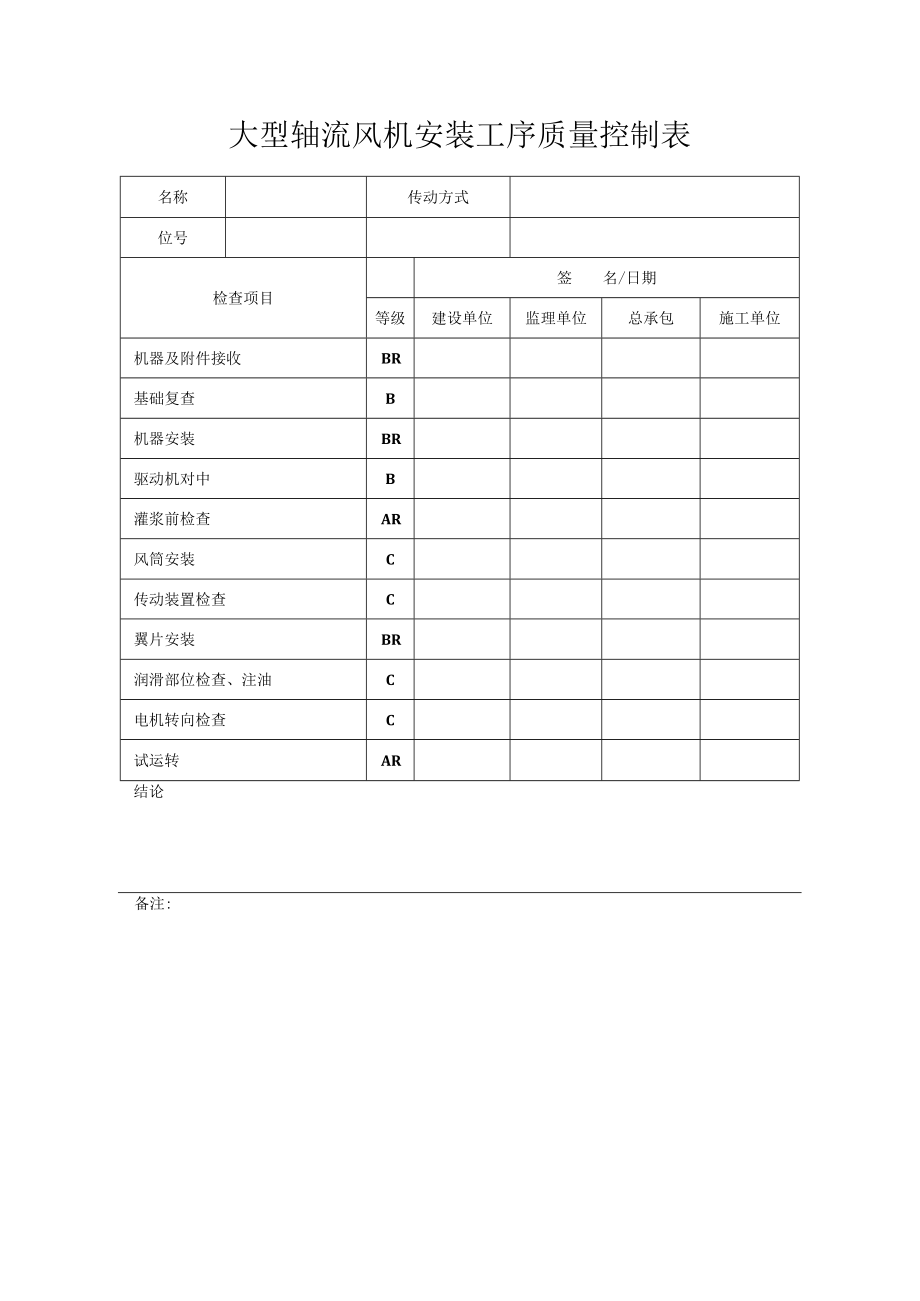 大型轴流风机安装工序质量控制表.docx_第1页