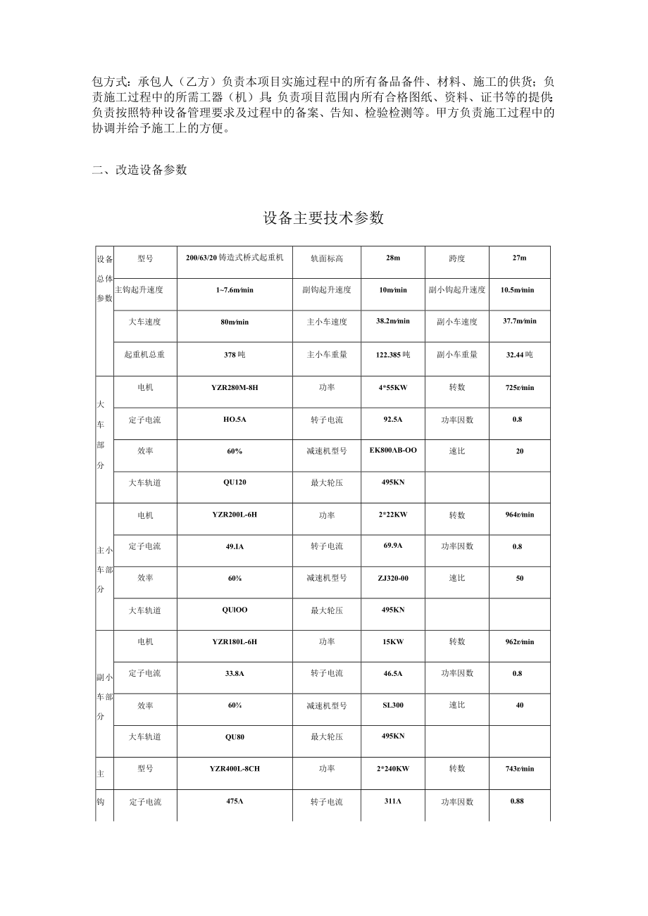 酒钢宏兴钢铁股份有限公司碳钢薄板厂精炼22#冶金吊电控系统升级改造项目技术协议.docx_第3页