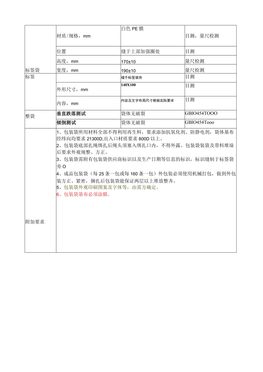 苯酐包装袋技术要求吨袋.docx_第3页