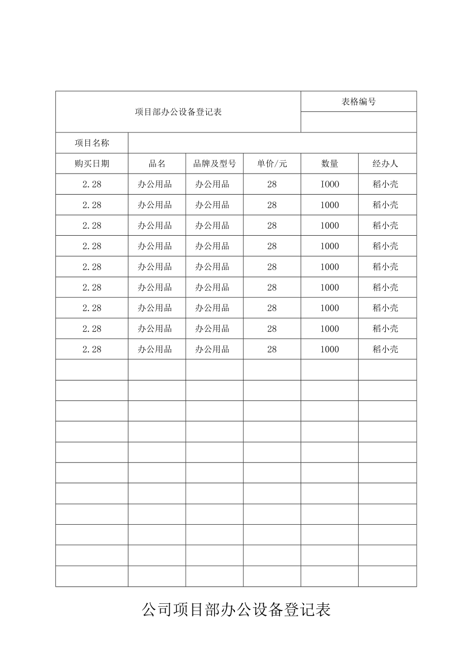 公司项目部办公设备登记表.docx_第1页