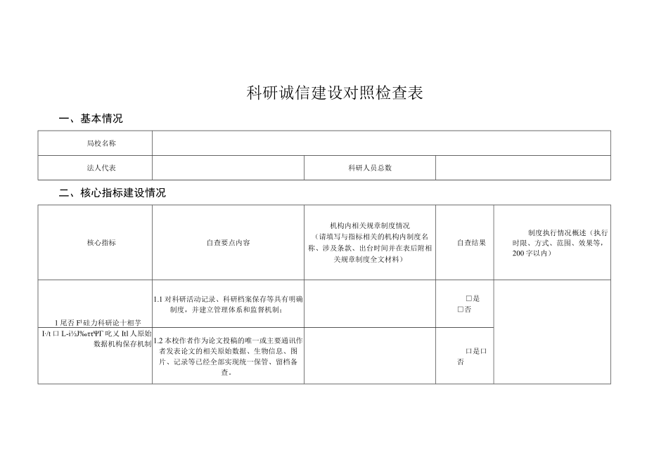 科研诚信建设对照检查表.docx_第1页