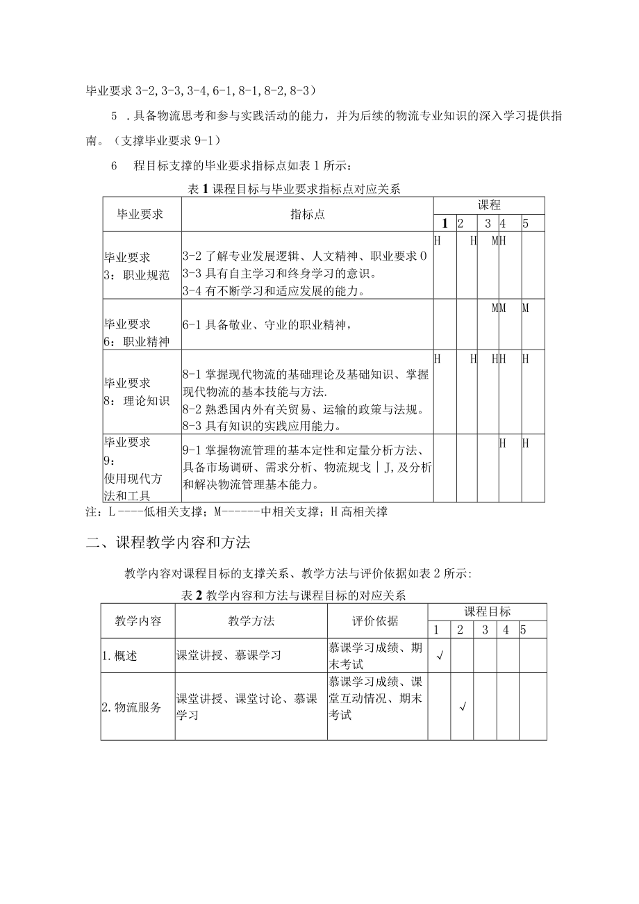 课程教学大纲.docx_第2页