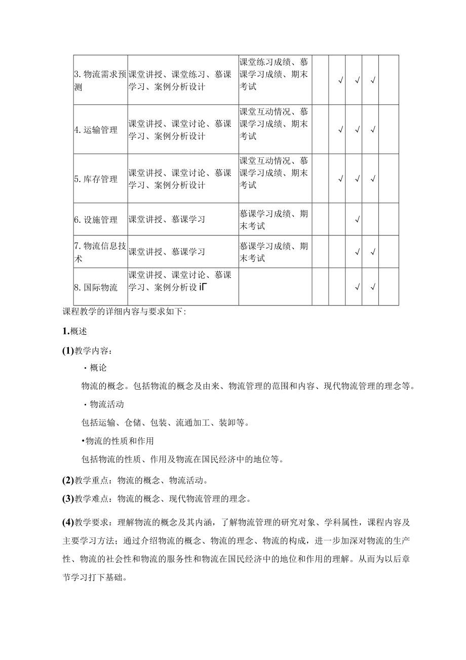 课程教学大纲.docx_第3页