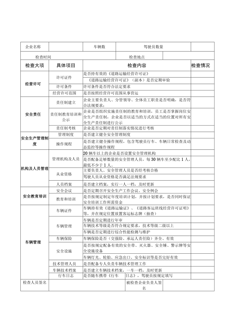 道路客运企业安全检查表.docx_第1页