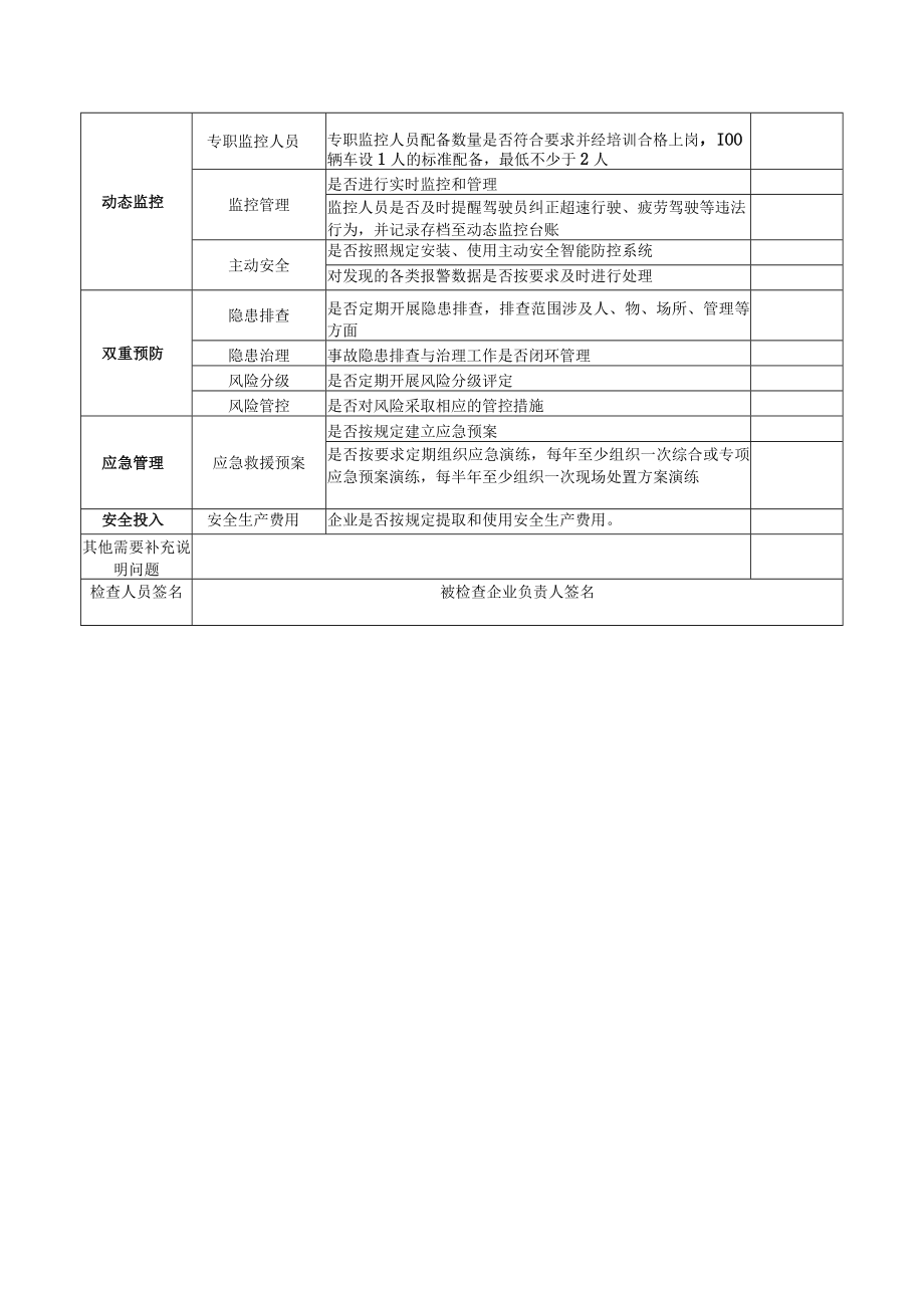 道路客运企业安全检查表.docx_第2页